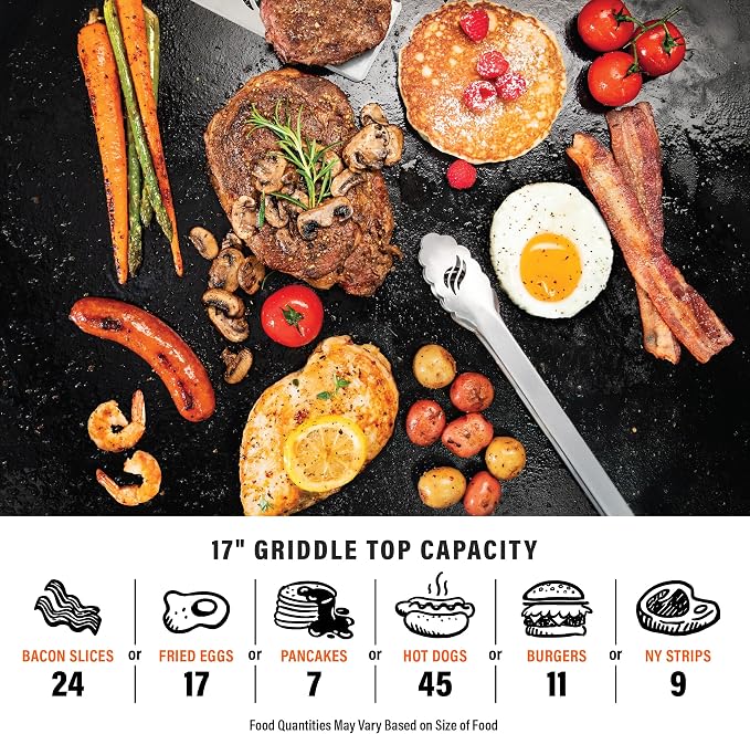 Blackstone 2142 Original 17” Tabletop Griddle - Image 6