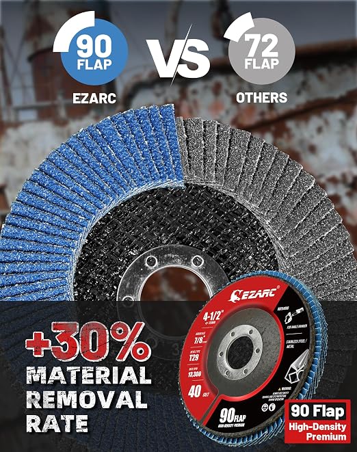EZARC High Density Flap Discs 40 Grit, 4 1/2 x 7/8-Inch Flap Sanding Disc - Image 3