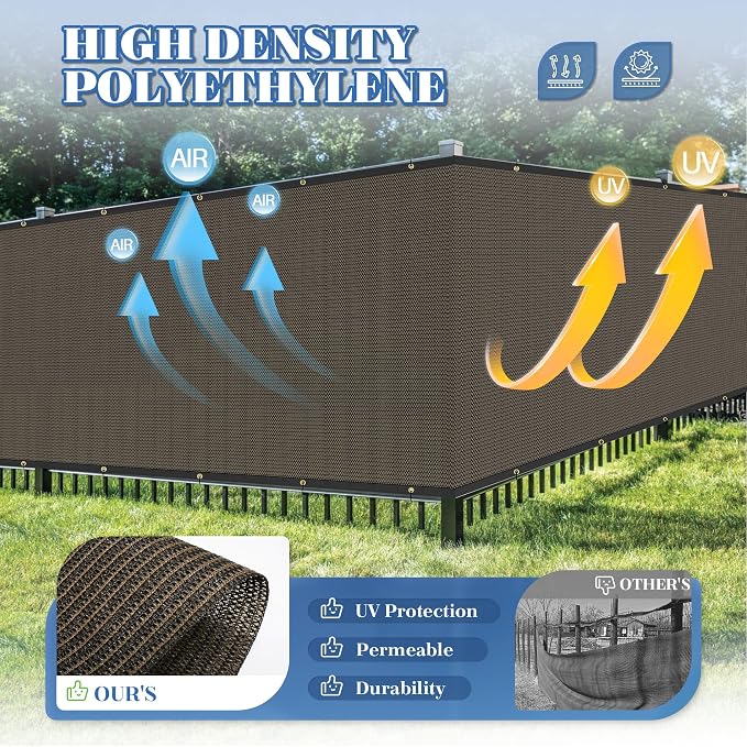 ECOOPTS 8'x191' Privacy Fence Screen Windscreen - Image 2