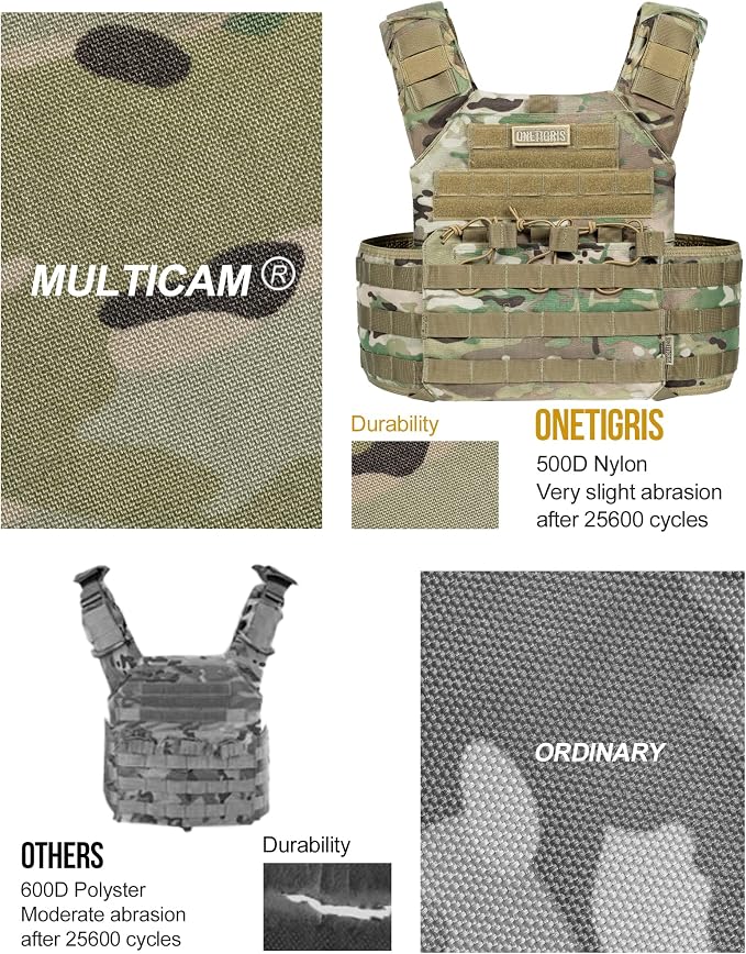 OneTigris DOOM Tactical Vest, Adjustable Airsoft Vest MOLLE Vest - Image 7