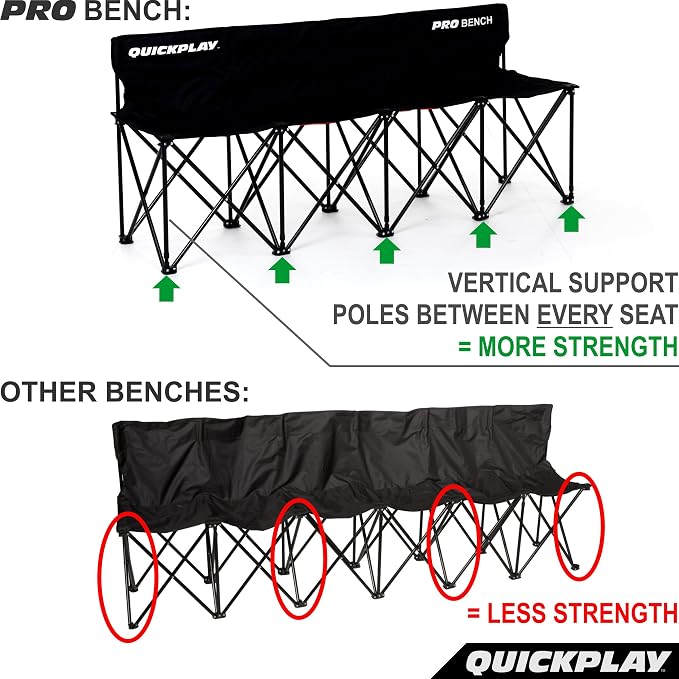QUICKPLAY PRO Portable Folding Bench – Available in 4, and 9 Seats & 6-Seat - Image 4