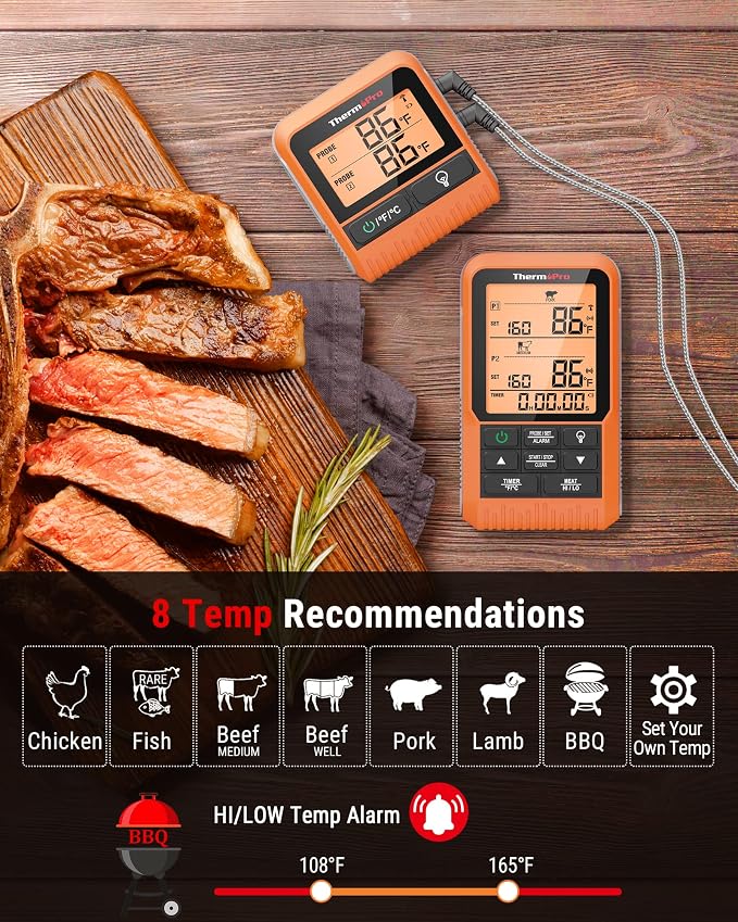ThermoPro TP826 500FT Wireless Meat Thermometer, Dual Meat Probe Cooking - Image 3