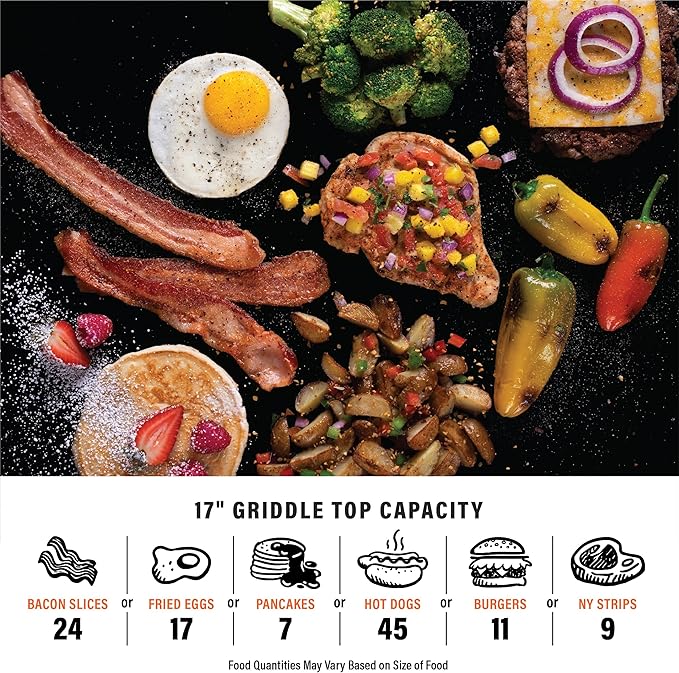 Blackstone 1971 Original 17” Tabletop Griddle - Image 7
