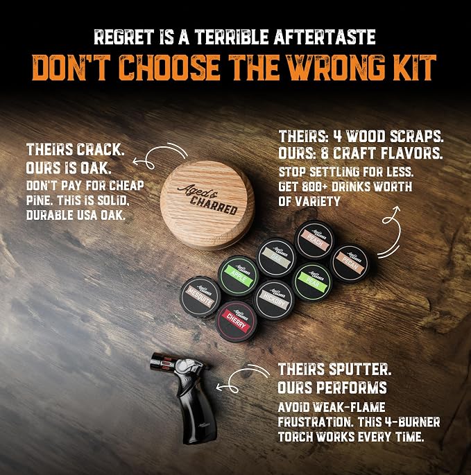Whiskey Smoker Kit with Torch - Image 2