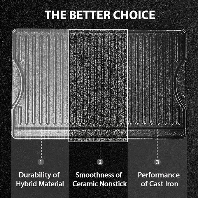 Utheer Nonstick Reversible Cast Iron Griddle 16.5" x 10.5", Ceramic Cooking - Image 5