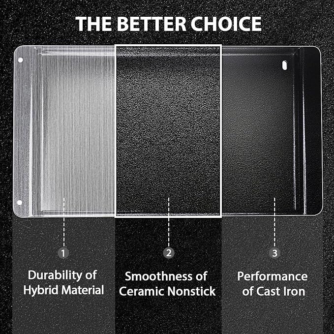 Utheer Ceramic Grill Griddle Insert - Image 5