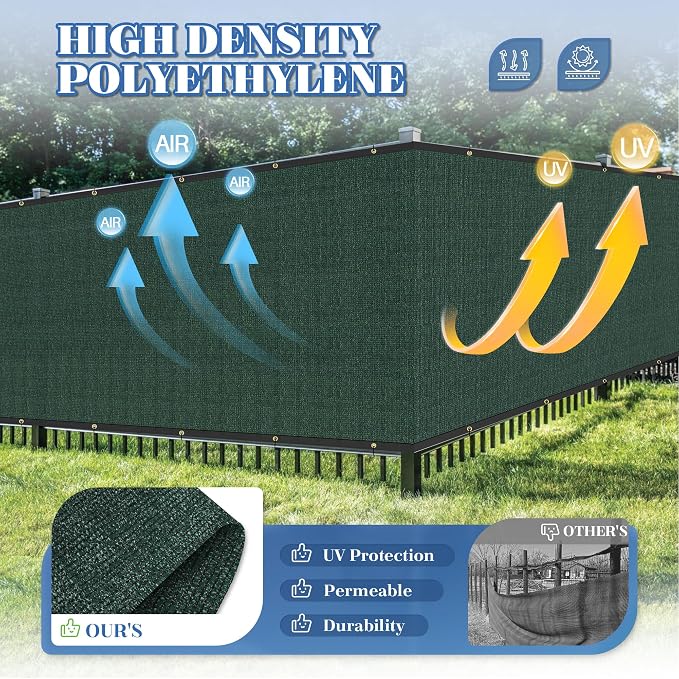 ECOOPTS 4'x18' Privacy Fence Screen Windscreen - Image 4