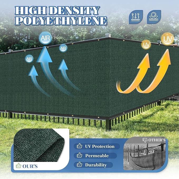 ECOOPTS 4'x203' Privacy Fence Screen Windscreen - Image 4