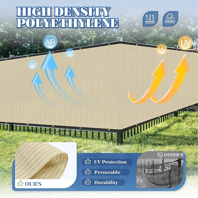 ECOOPTS 4'x272' Privacy Fence Screen Windscreen - Image 4