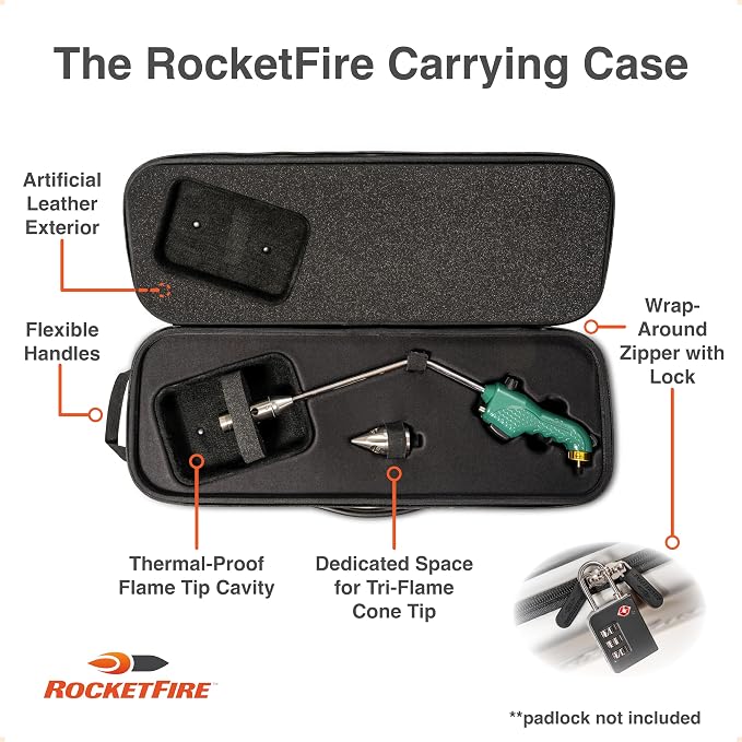 RocketFire Green Fire Starter Torch | Atlas | Charcoal Starter | Tri-Flame Tip - Image 3