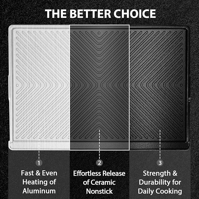 Utheer Nonstick Reversible Aluminum Ceramic Griddle 23" x 16", 70% Lighter - Image 4